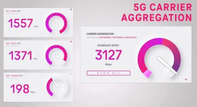 内黄苹果手机维修店分享5G Standalone的作用 