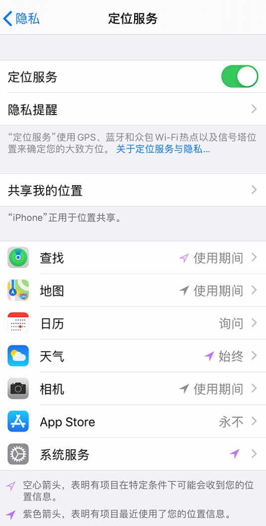 内黄苹果手机维修分享iPhone 状态栏中时间显示为蓝色图标是什么情况 